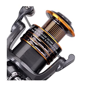 fishing reels